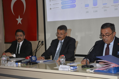 Hakkari&#039;de İl Koordinasyon Kurulu Toplantısı yapıldı