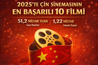 2025 yılında Çin sinemasının en başarılı 10 filmi