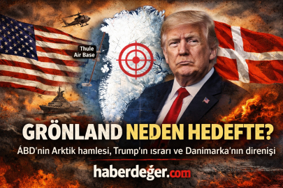 GRÖNLAND NEDEN HEDEFTE?