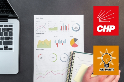 Ankette nefes kesen yarış! CHP ile AK Parti başa baş, liderlerde sürpriz yükselişler