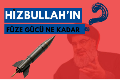 Hizbullah’ın Füze Gücü Ne Kadar?