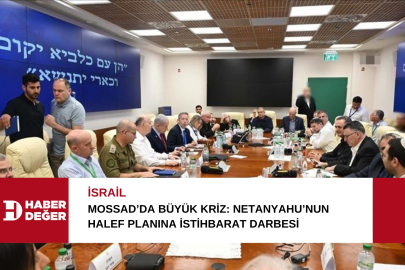 MOSSAD’da Büyük Kriz: Netanyahu’nun Halef Planına İstihbarat Darbesi
