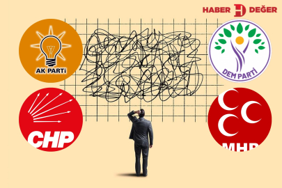Kulisler Karıştı: Erken Seçim İçin Kritik Hesaplar Yapılıyor