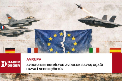 Avrupa'nın 100 Milyar Avroluk Savaş Uçağı Hayali Neden Çöktü?