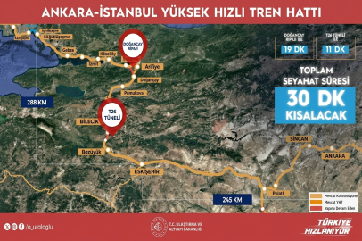 Bakan Uraloğlu duyurdu: Ankara-İstanbul YHT hattında  yeni dönem 