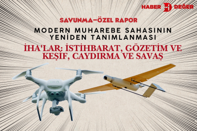İHA'lar: İstihbarat, Gözetim ve Keşif, Caydırma ve Savaş